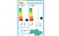 Midea MSMA-07HRN1-I / MSMA-07HRN1-O
