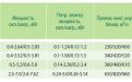Midea MSMA-12HRDN1-Q ION