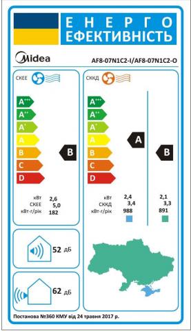 Midea AF8-07N1C2-I / AF8-07N1C2-O