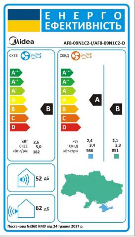 Midea AF8-09N1C2-I / AF8-09N1C2-O