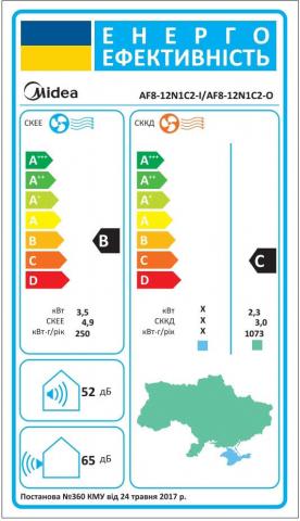 Midea AF8-12N1C2-I / AF8-12N1C2-O