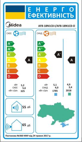 Midea AF8-18N1C0-I / AF8-18N1C0-O