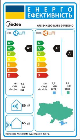 Midea AF8-24N1D0-I / AF8-24N1D0-O