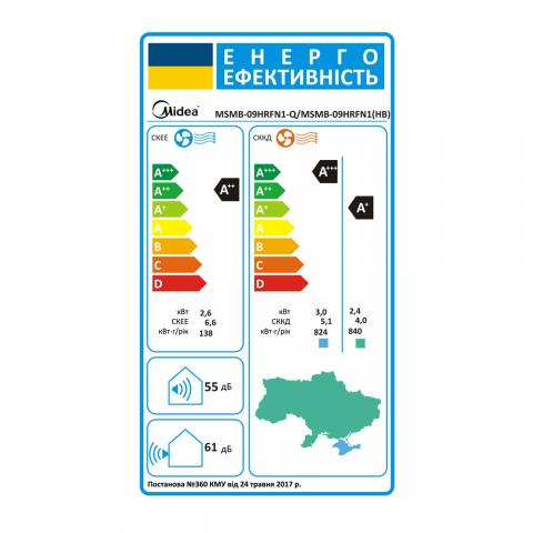 Midea MSMB-09HRFN1-Q ION