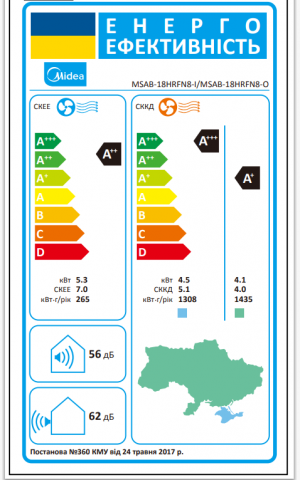 Midea MSAB-18HRFN8-I / MSAB-18HRFN8-O