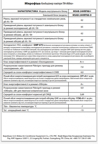 Midea MSAB-24HRFN8-I / MSAB-24HRFN8-O