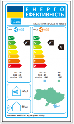 Midea MSAB-24HRFN8-I / MSAB-24HRFN8-O