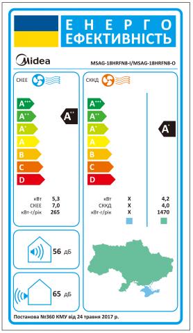 Midea MSAG-18HRFN8-I / MSAG-18HRFN8-O